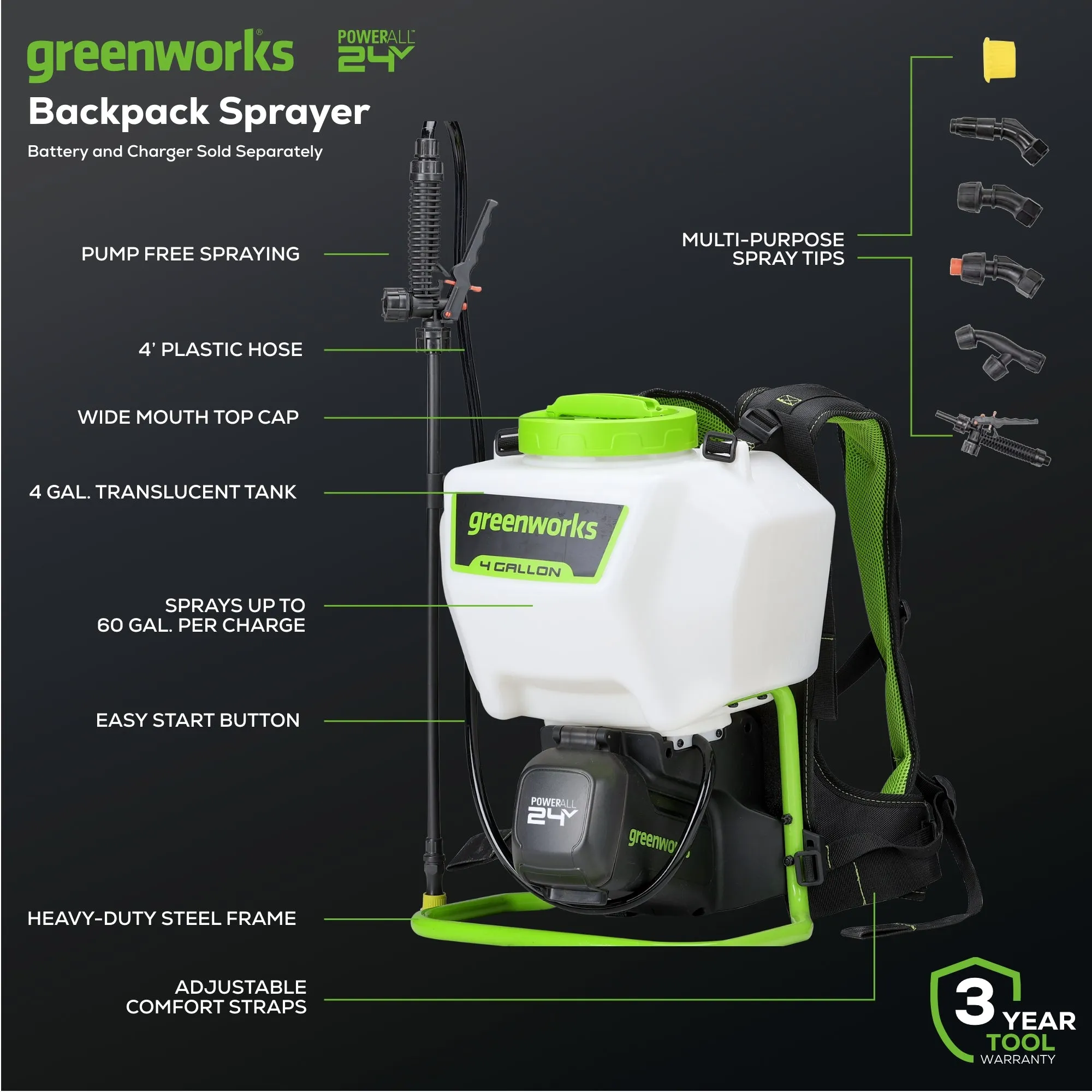 24V Cordless Battery Backpack Sprayer (Tool Only)