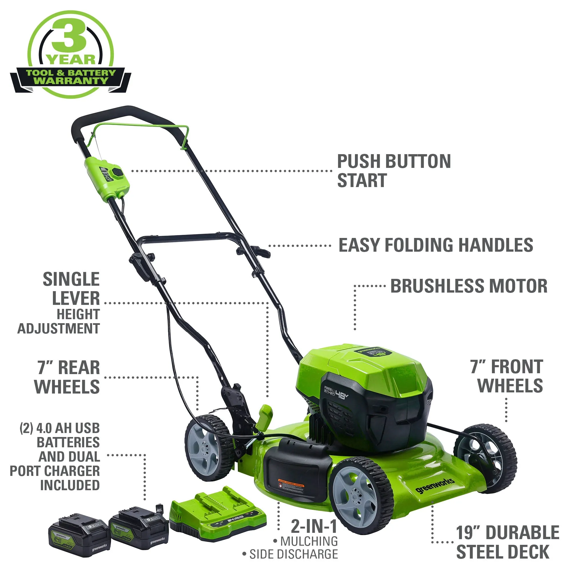 48V (2x24V) 19" Cordless Battery Push Mower, 10" String Trimmer & 320 CFM Blower Combo Kit w/ (2) 4.0Ah USB Batteries & Charger