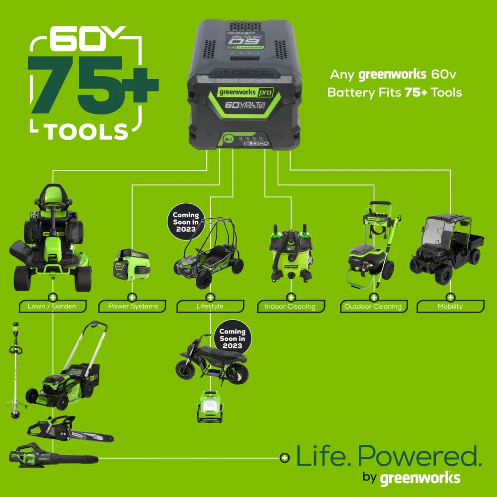 60V 2.5Ah UltraPower Battery