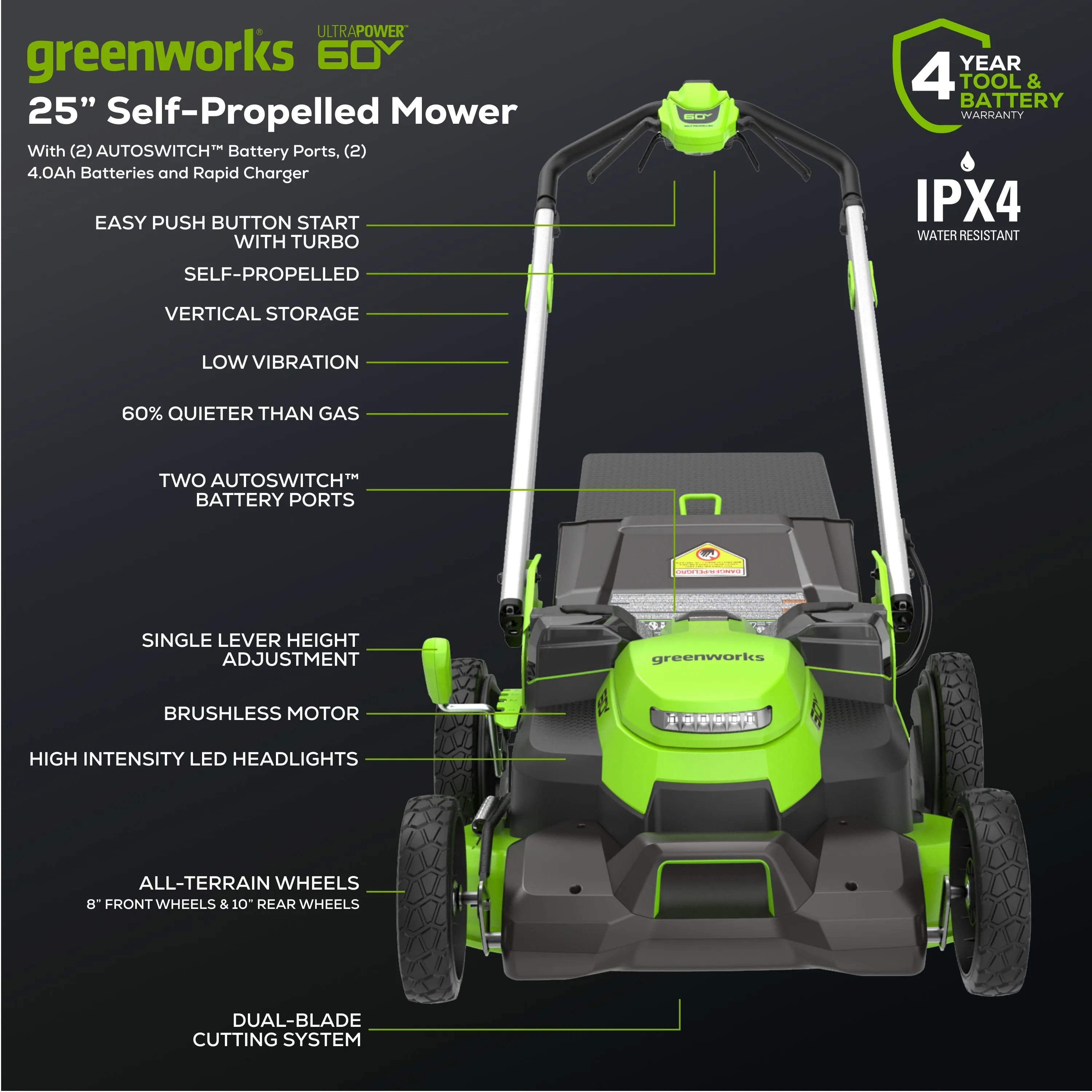 60V 25" Dual Blade Self-Propelled Mower 5-pc Combo Kit w/ (3) 4.0Ah Batteries, (1) Single Port Chargers & (1) Dual Port Charger