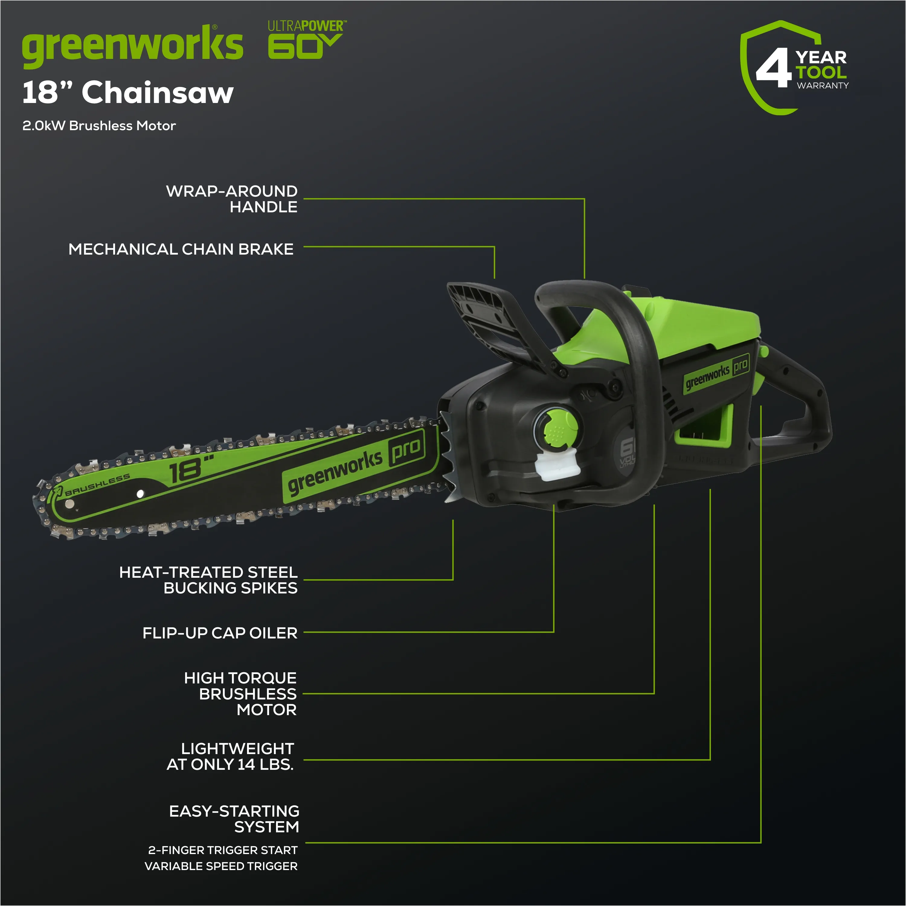 60V 25" Dual Blade Self-Propelled Mower 5-pc Combo Kit w/ (3) 4.0Ah Batteries, (1) Single Port Chargers & (1) Dual Port Charger