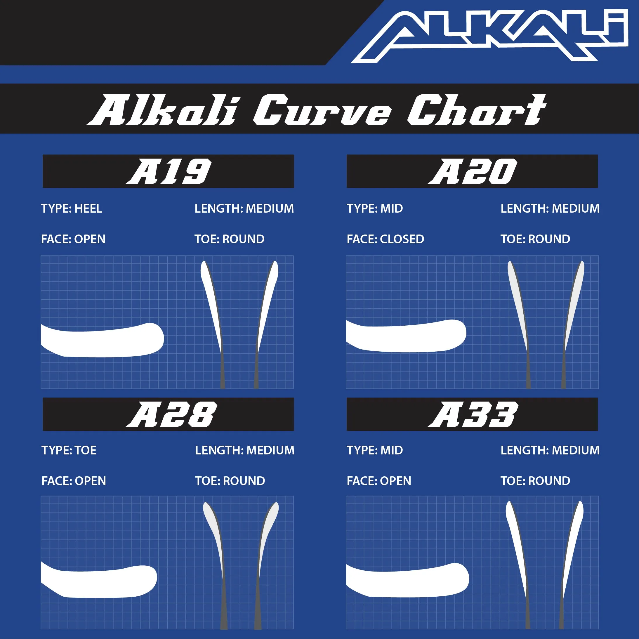 Alkali Revel 1 Senior Composite ABS Hockey Stick