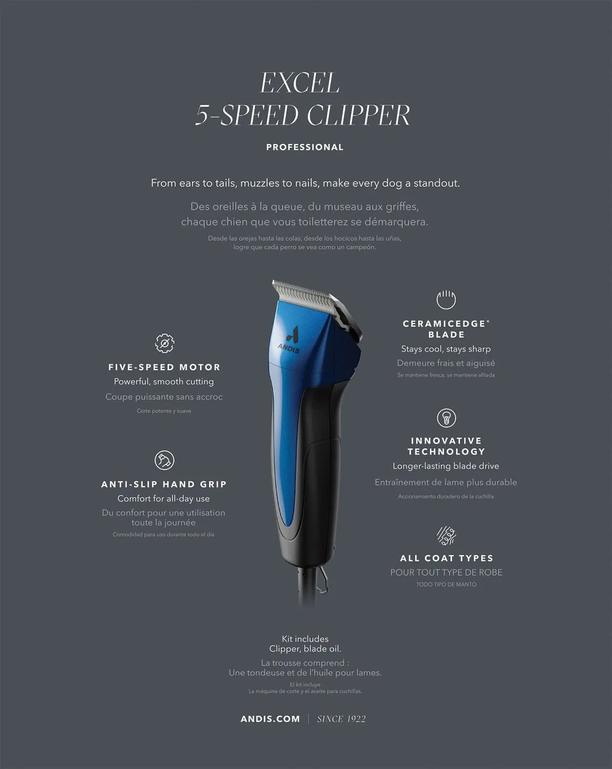 Andis ProClip Excel 5-Speed Clippers