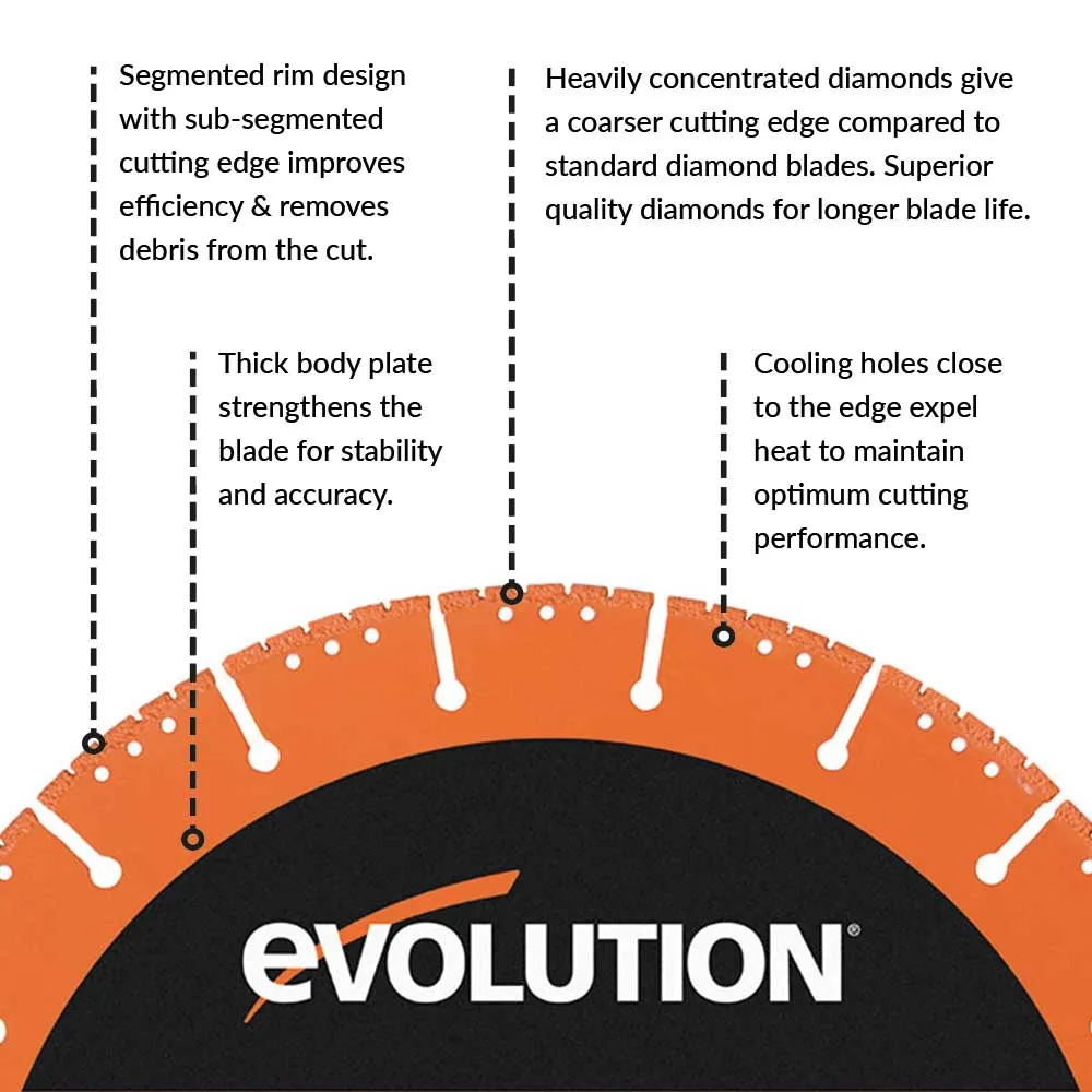 Evolution 255mm Segmented Edge, 22.2mm Bore, Heavy Duty Diamond Demolition Disc Cutter Blade