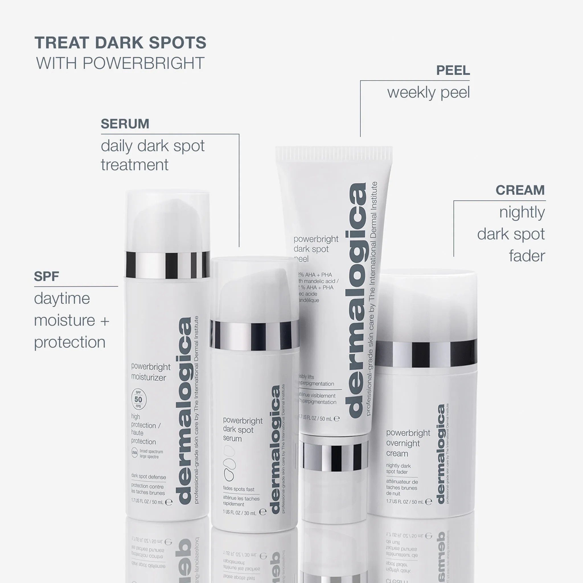 powerbright dark spot system